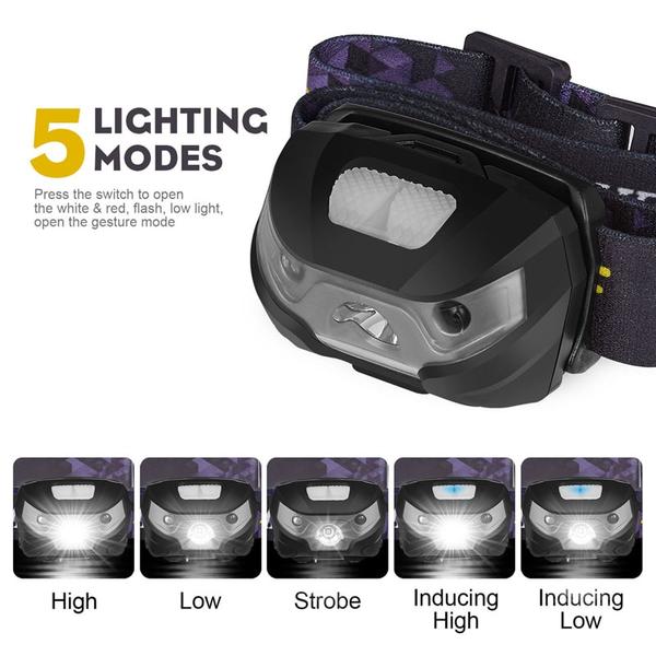 Load image into Gallery viewer, 🎃 Spooky Sale-30% OFF🐠LED Headlamp 3000LM
