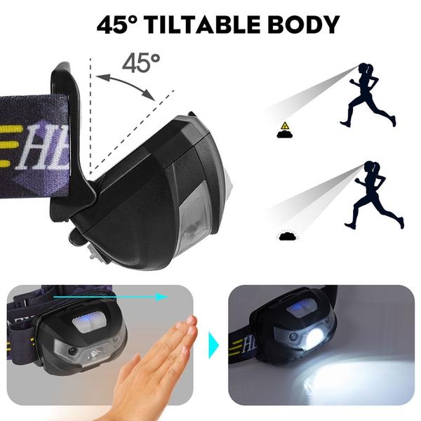 🌟Memorial Day Sale-30% OFF🐠LED Headlamp 3000LM