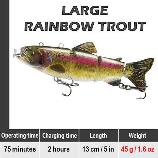 🌸Spring Sale-37% OFF🐠Electronic Fishing Lure – Fish Wish Rod