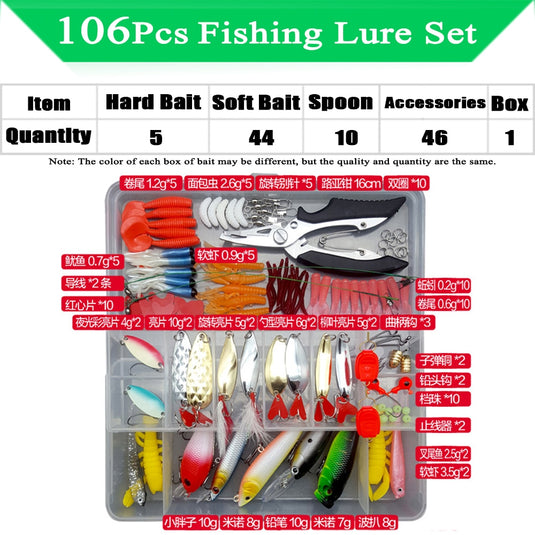 Fishing Lure Kits