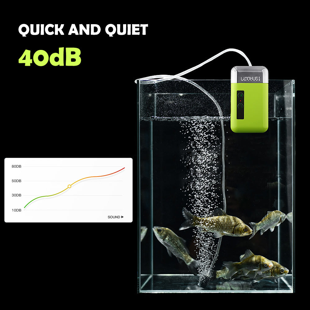 🐰Easter Sale-34% OFF🐠Portable Fishing Tap