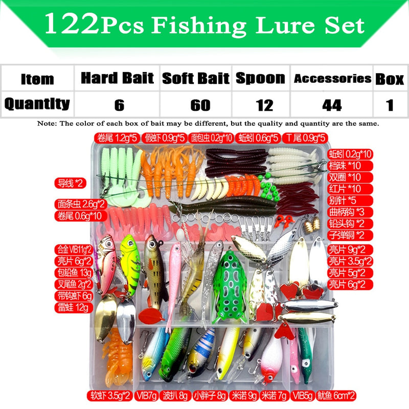 Load image into Gallery viewer, Fishing Lure Kits
