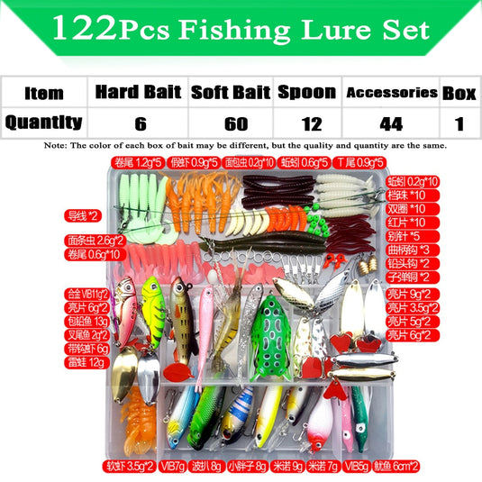 Fishing Lure Kits