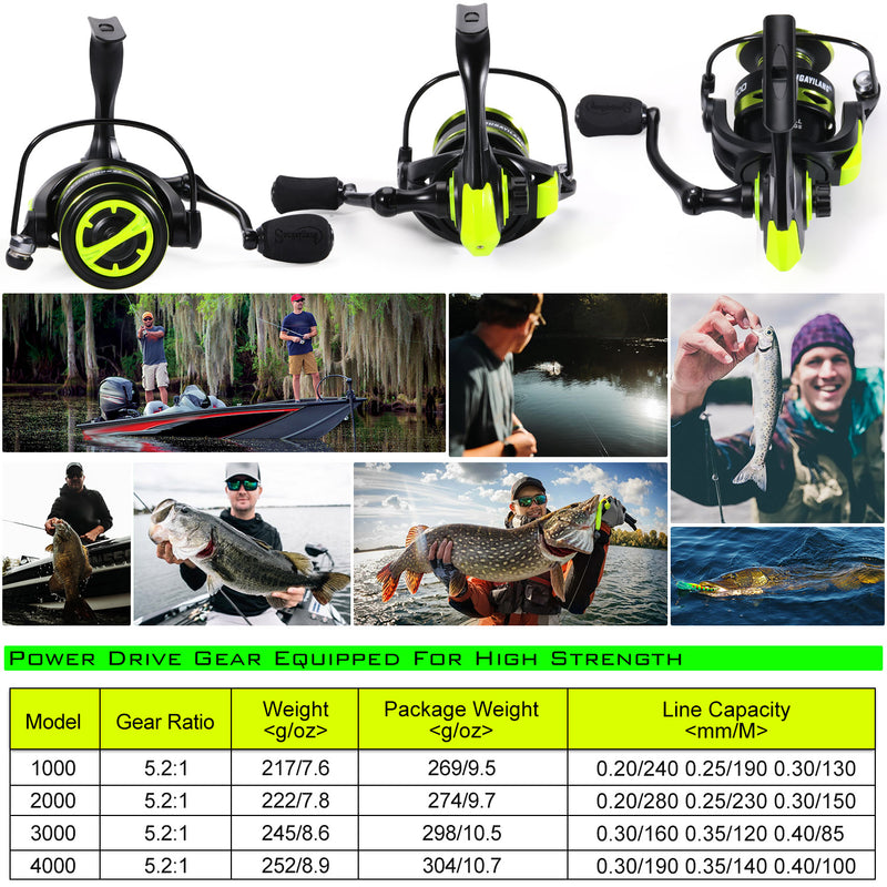 Load image into Gallery viewer, ❄️ Winter Sale-40% OFF🐠Sougayilang Spinning Fishing Reel
