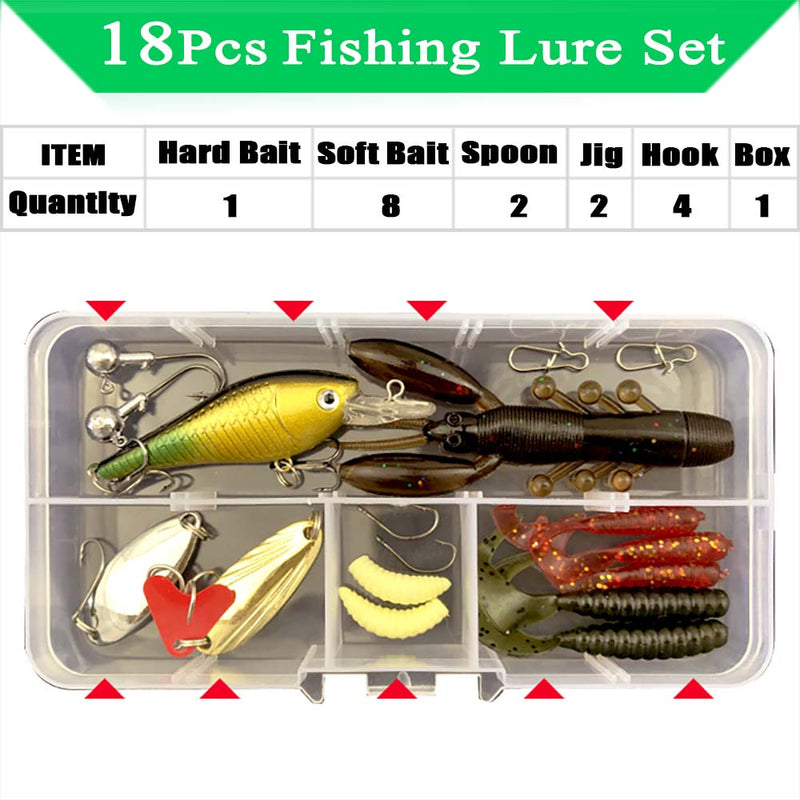 Load image into Gallery viewer, Fishing Lure Kits
