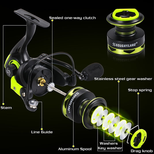 ❄️ Winter Sale-40% OFF🐠Sougayilang Spinning Fishing Reel