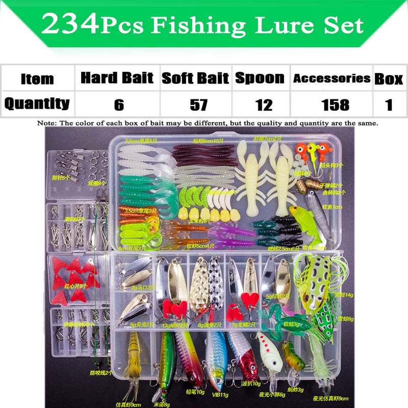 Load image into Gallery viewer, Fishing Lure Kits
