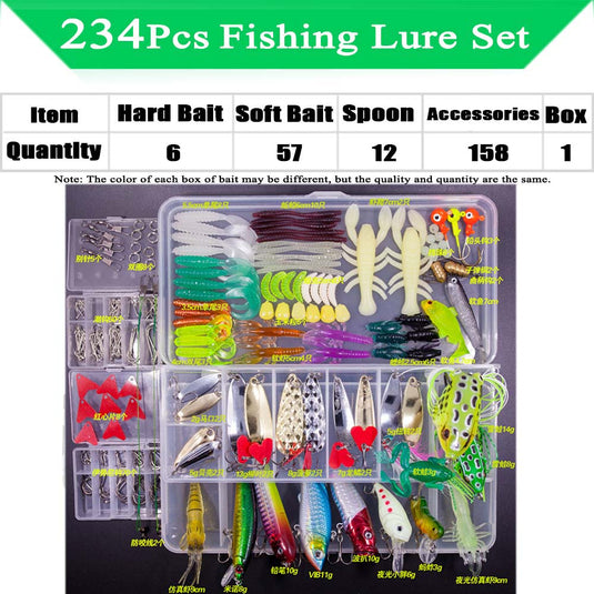 Fishing Lure Kits