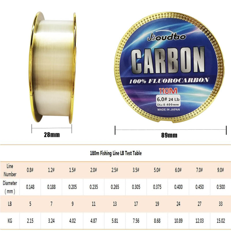 Load image into Gallery viewer, Premium Monofilament Fishing Line 110M
