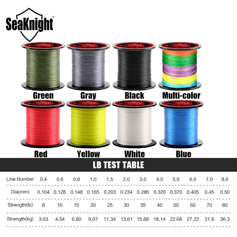 Load image into Gallery viewer, 🎃 Spooky Sale-30% OFF🐠Sea Knight 4 Strands 300M Fishing Line
