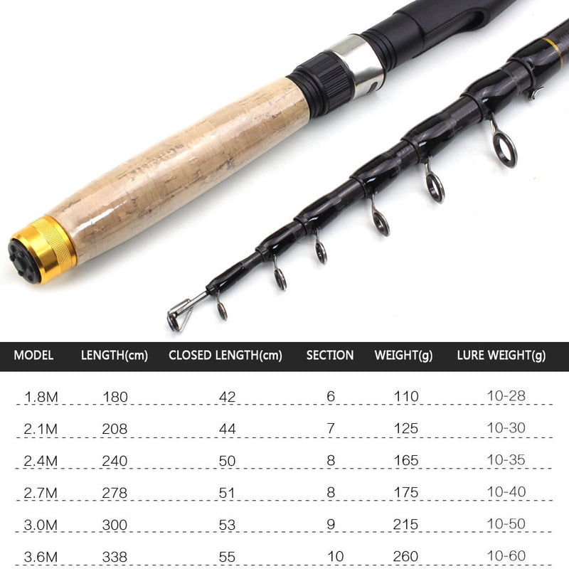 Load image into Gallery viewer, Carbon Fiber Fishing Rod
