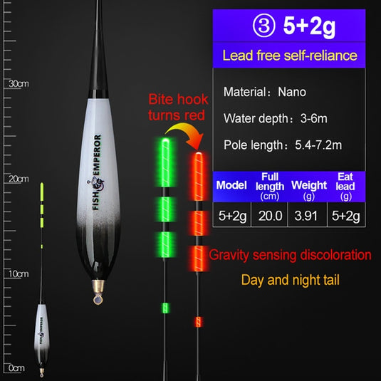 🌸Spring Sale-35% OFF🐠Fishing Smart Electronic Float