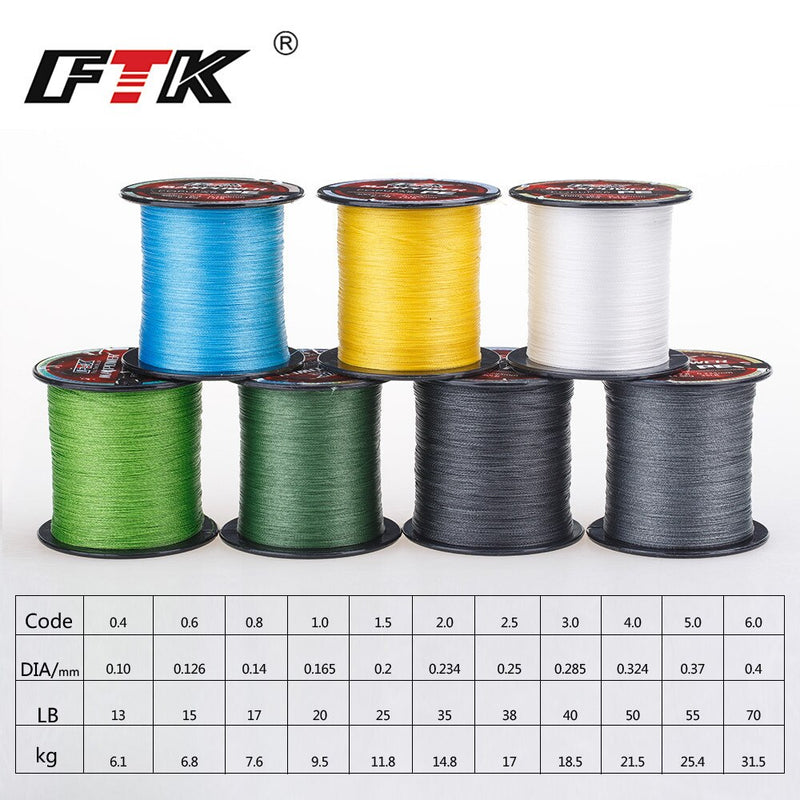 Load image into Gallery viewer, FTK Tirposeidon Series 300M PE Braided Fishing Line
