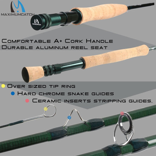 🎃 Spooky Sale-50% OFF🐠MAXIMUMCATCH Combo Fishing Rod and Reel