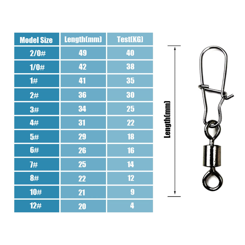 Load image into Gallery viewer, DSHUNTER 25/50/100pcs Fishing Connector Pins
