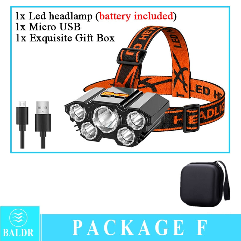 Load image into Gallery viewer, 🎃 Spooky Sale-30% OFF🐠USB Portable Headlamp
