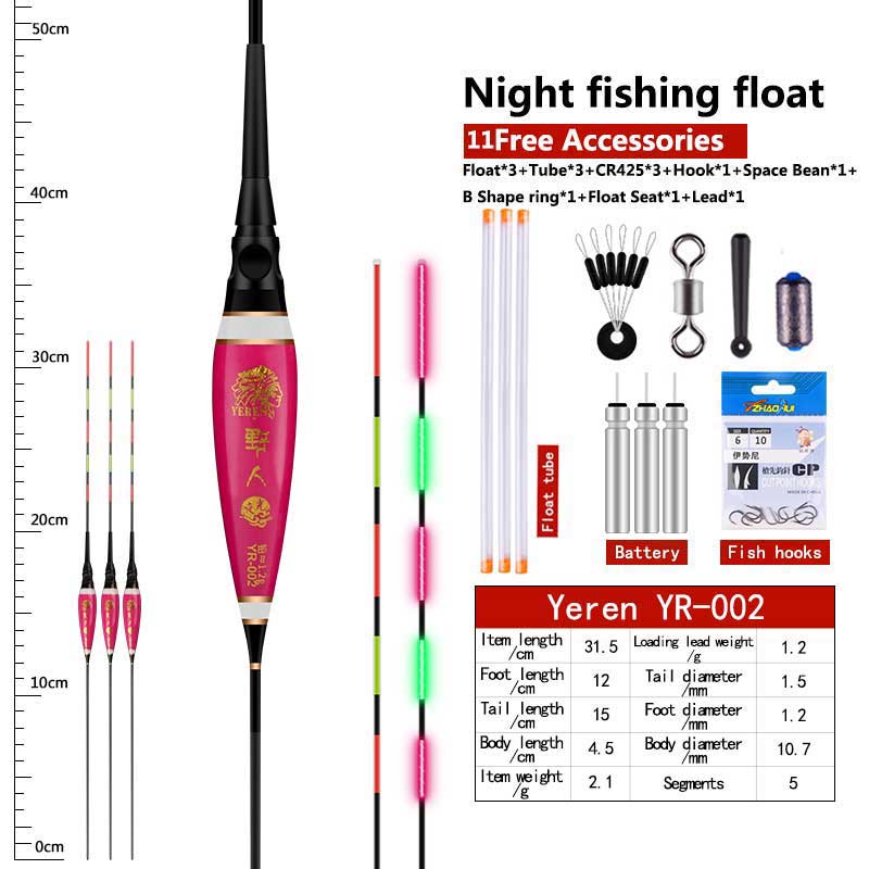 Load image into Gallery viewer, 🌸Spring Sale-30% OFF🐠Electric Luminous Night Fishing Floats
