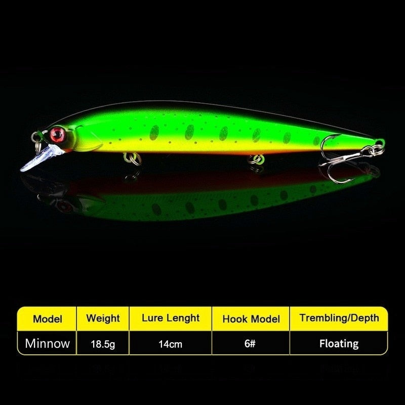 Load image into Gallery viewer, 1PCS 14cm 18.5g  3D Bionic Minnow Fishing Lure
