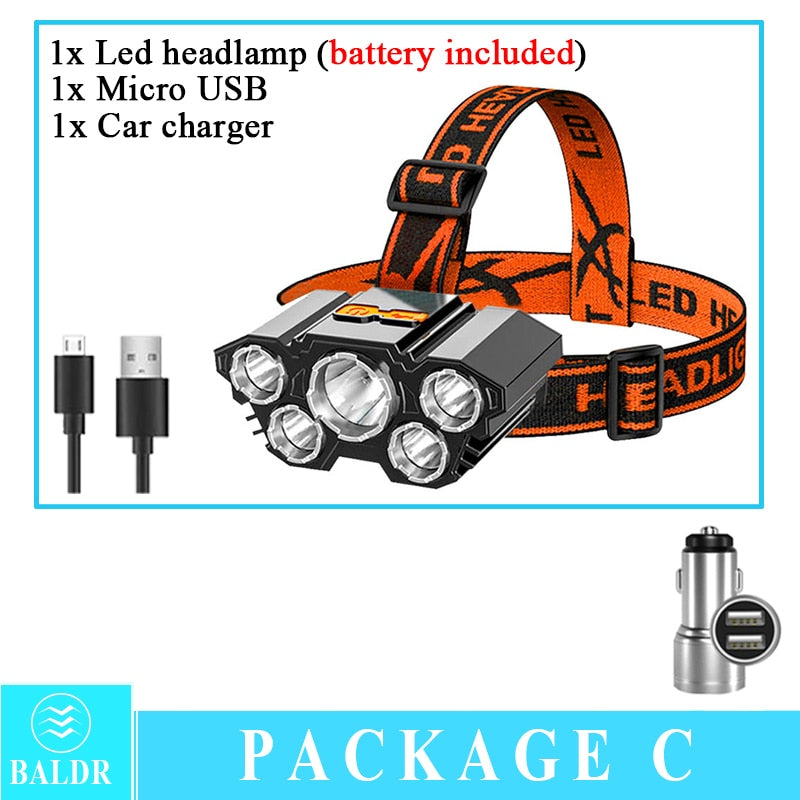 Load image into Gallery viewer, 🎃 Spooky Sale-30% OFF🐠USB Portable Headlamp
