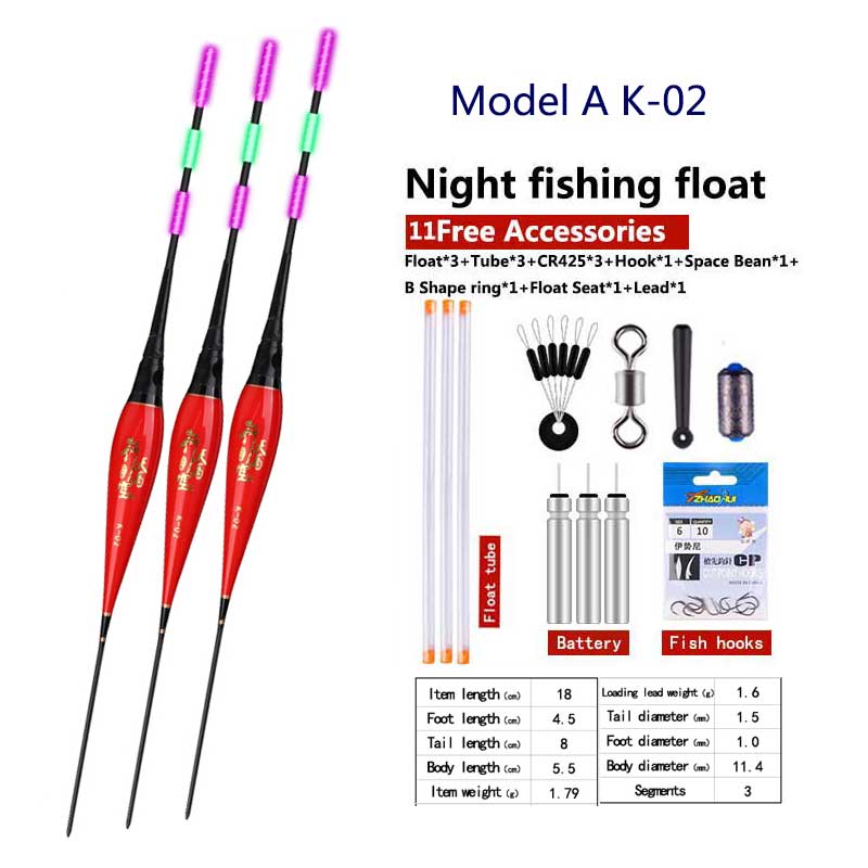 🌸Spring Sale-30% OFF🐠Electric Luminous Night Fishing Floats – Fish Wish  Rod