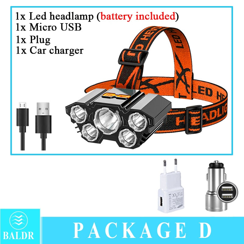 🌟Memorial Day Sale-30% OFF🐠USB Portable Headlamp