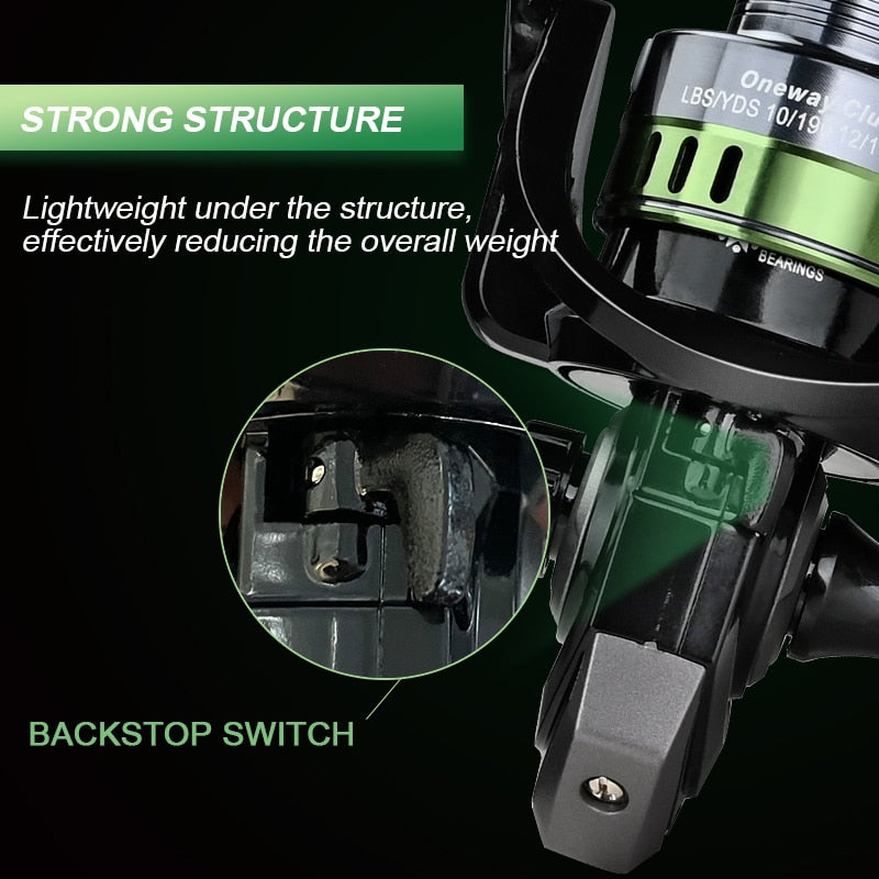 Load image into Gallery viewer, MEREDITH GRIPEN High Spinning Fishing Reel
