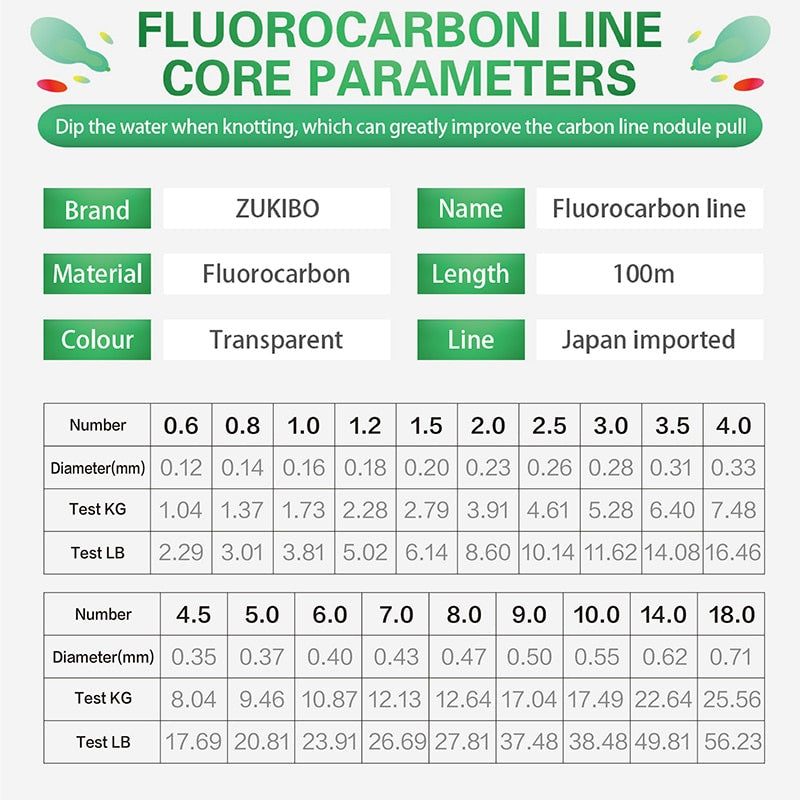 ZUKIBO Fluorocarbon Fishing Line 50M-100M