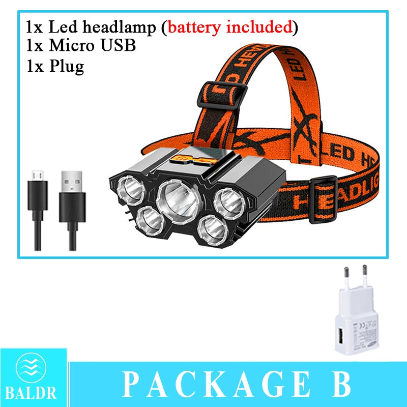 🎁Summer Sale-30% OFF🐠USB Portable Headlamp