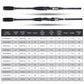 GOTURE Xceed 4 Spinning Fishing Rod