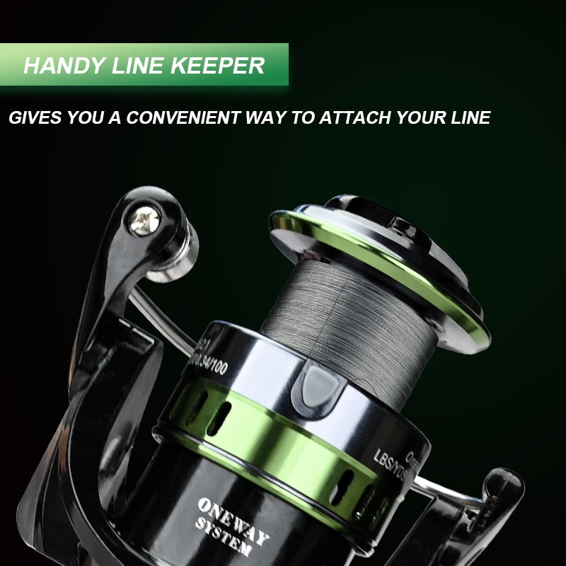 Load image into Gallery viewer, MEREDITH GRIPEN High Spinning Fishing Reel
