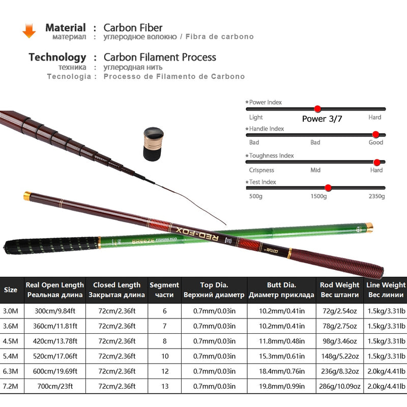 Load image into Gallery viewer, GOTURE Carbon Fiber Fishing Rod
