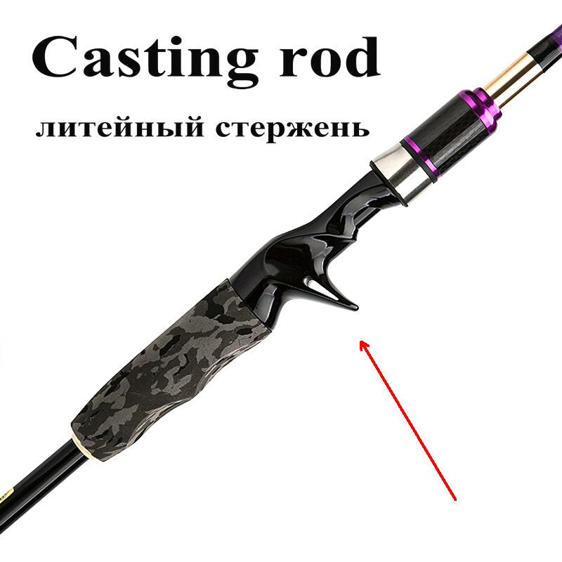 Load image into Gallery viewer, JOHNCOO Spinning Fishing Rod
